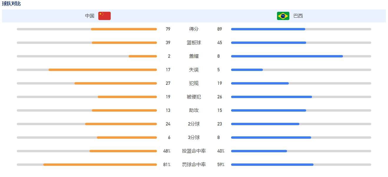 一位妊妇被谋杀后，她的鬼魂前来复仇；愈发惧怕的凶手们决议完全解决她以再无后顾之忧。